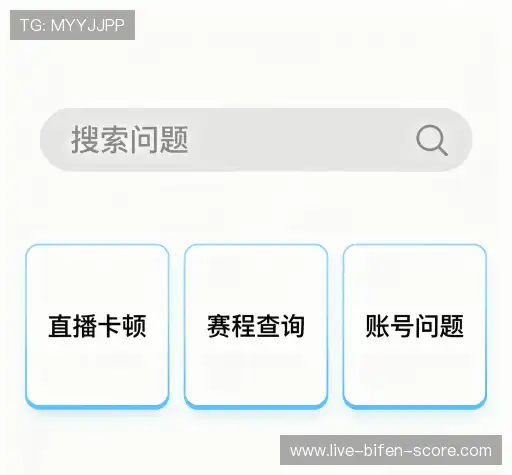 问题解答库